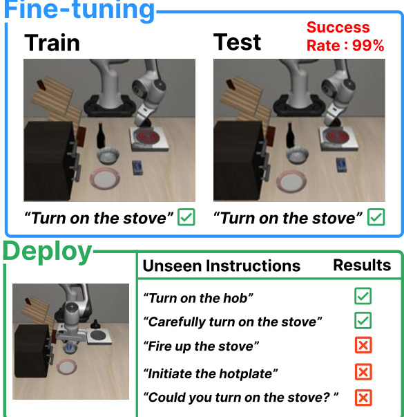 Keyword Similarity S_K computation