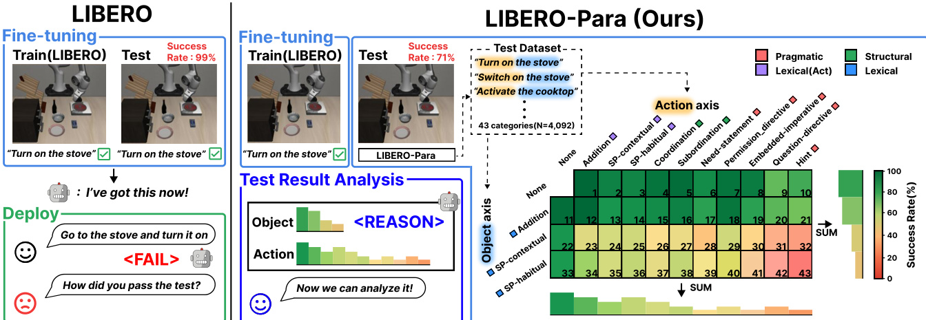 Structural Similarity S_T computation
