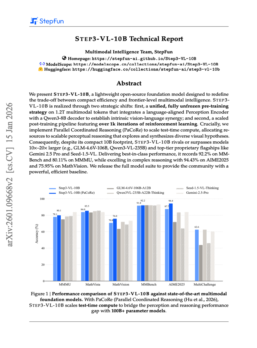 STEP3-VL-10B Technischer Bericht
