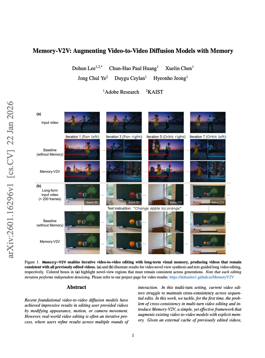 Memory-V2V: Erweiterung von Video-zu-Video-Diffusionsmodellen durch Speicher