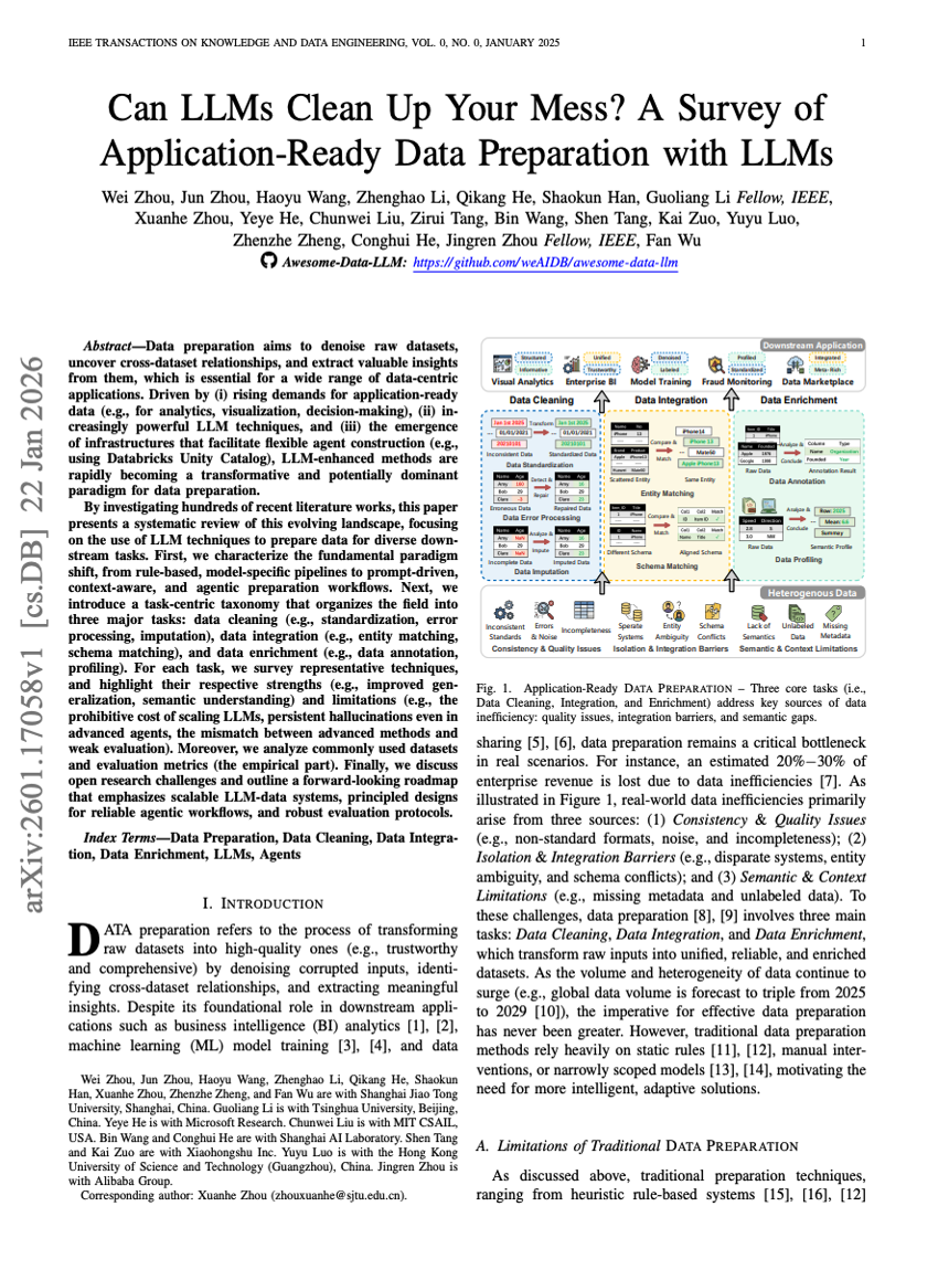 Können LLMs Ihre Durcheinander aufräumen? Eine Übersicht über anwendungsreife Datenbereinigung mit LLMs