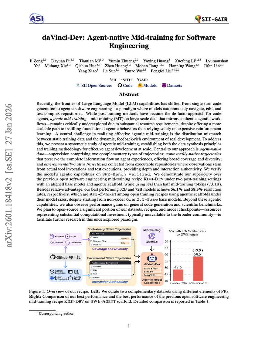 daVinci-Dev: Agent-native Mid-training für die Softwareentwicklung