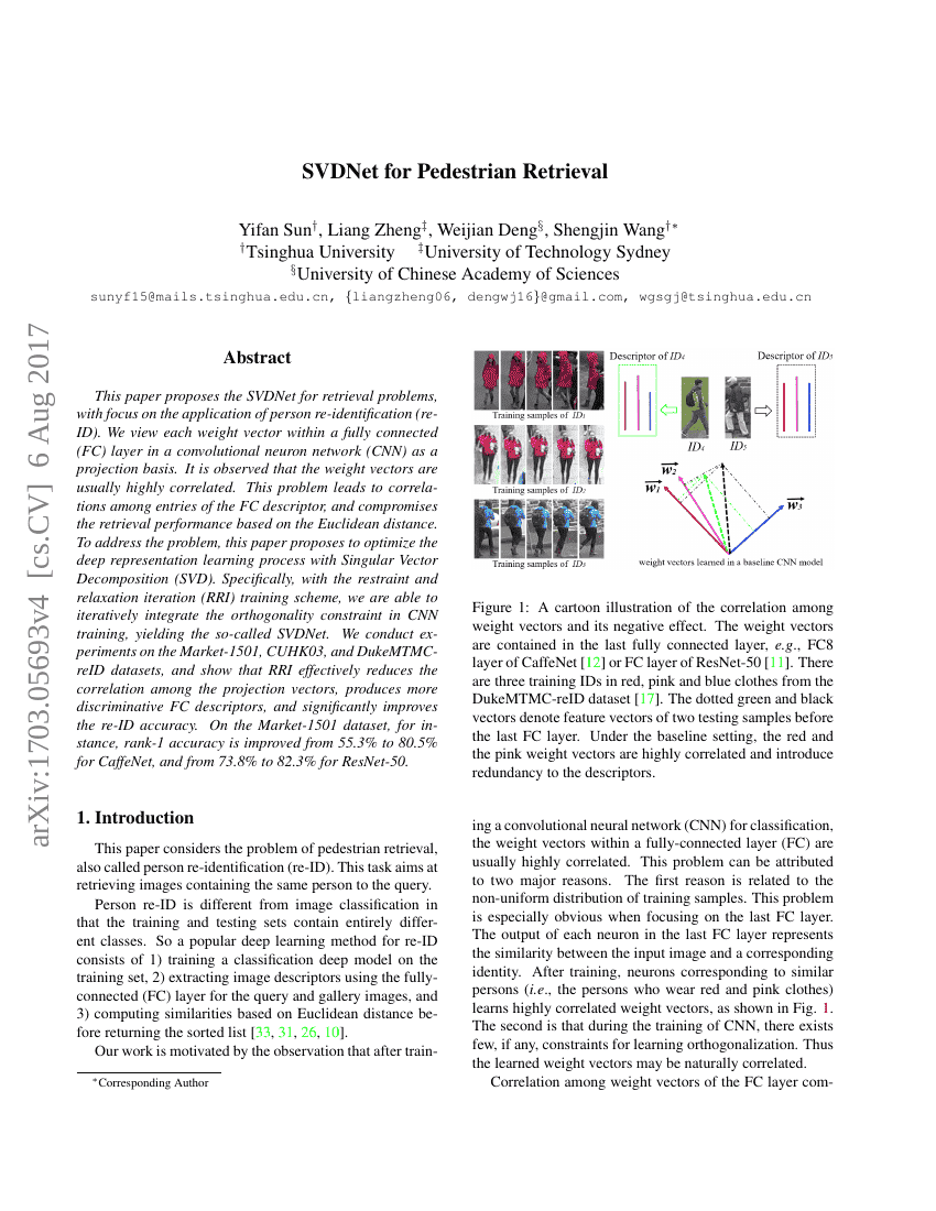 SVDNet 用于行人检索