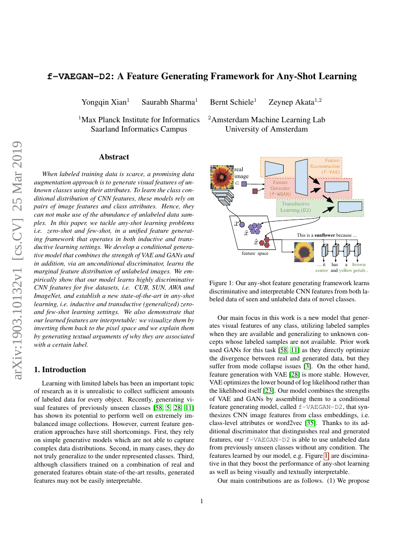 f-VAEGAN-D2:一种适用于任意样本学习的特征生成框架