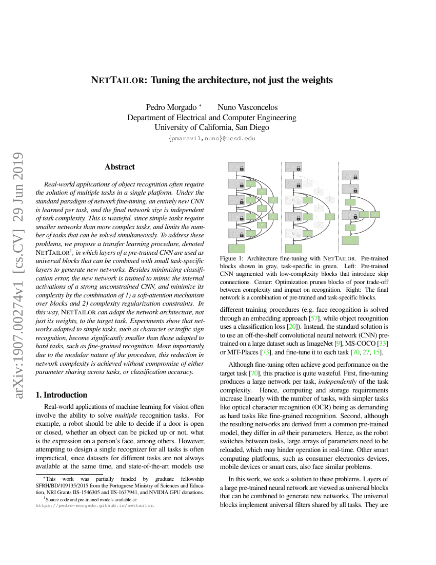 NetTailor:调整架构,而不仅仅是权重