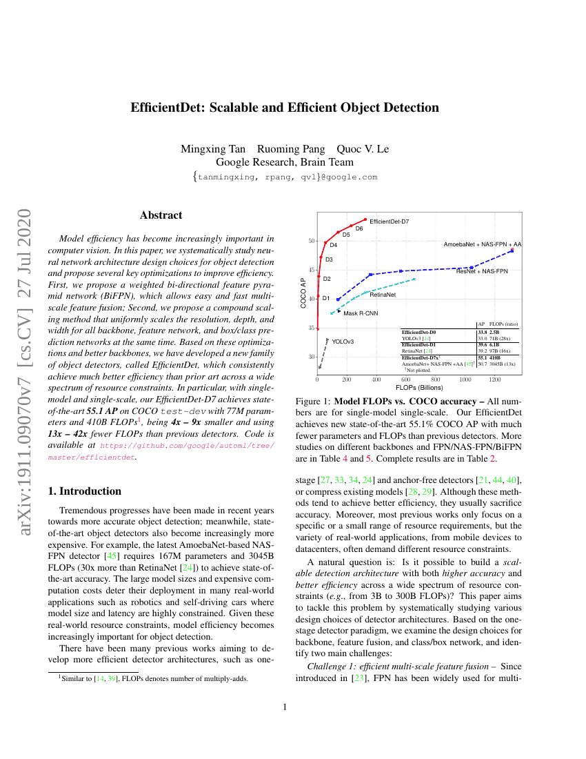 EfficientDet:可扩展且高效的目标检测