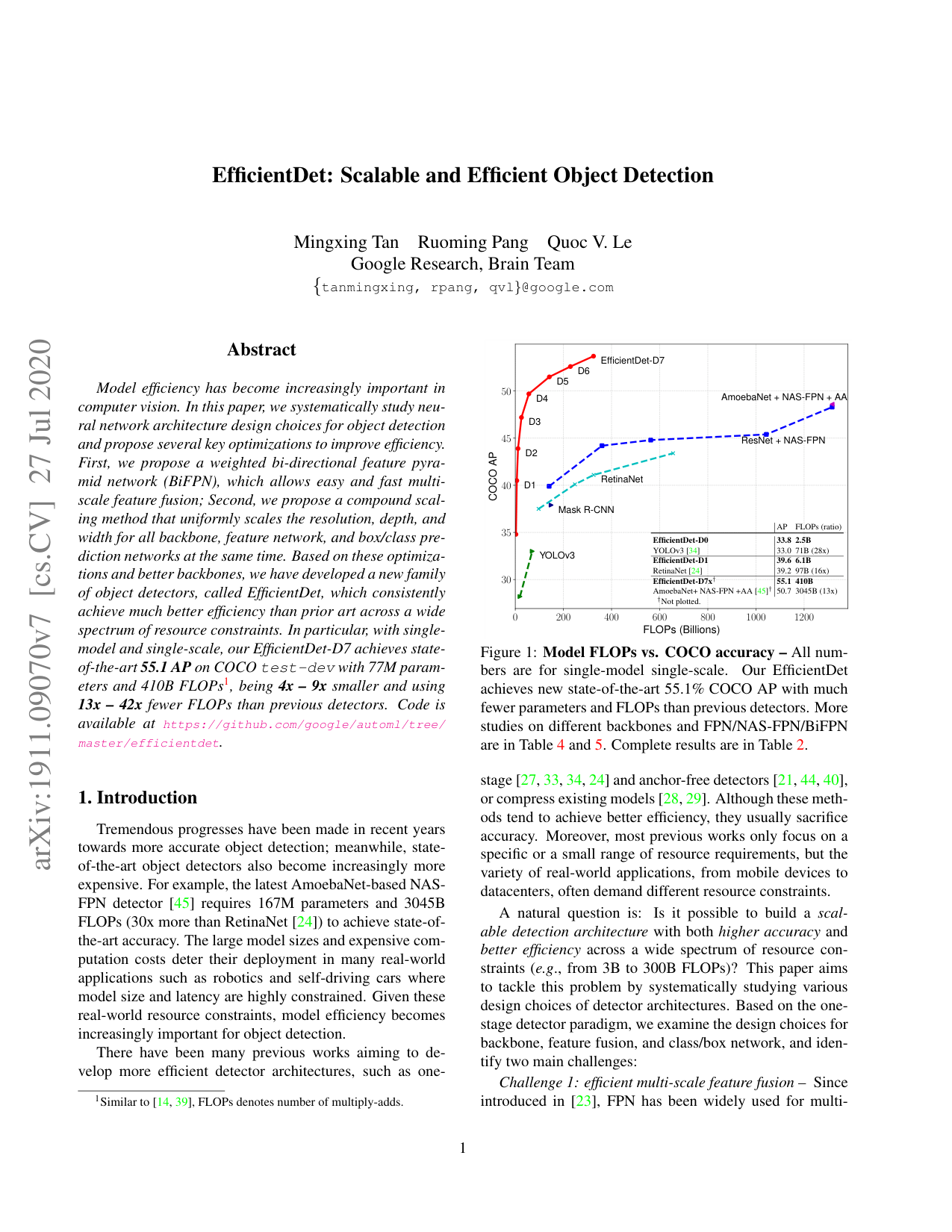 EfficientDet:スケーラブルかつ効率的なオブジェクト検出
