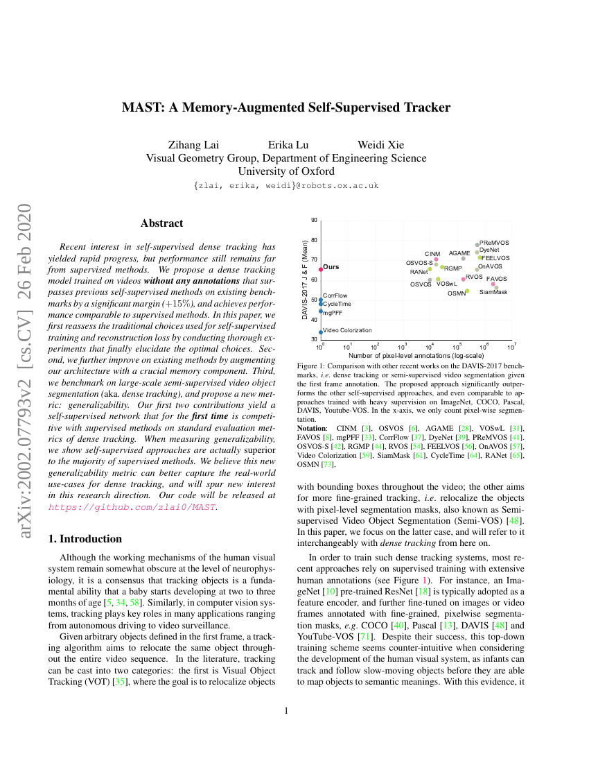 MAST:一种基于记忆增强的自监督追踪器