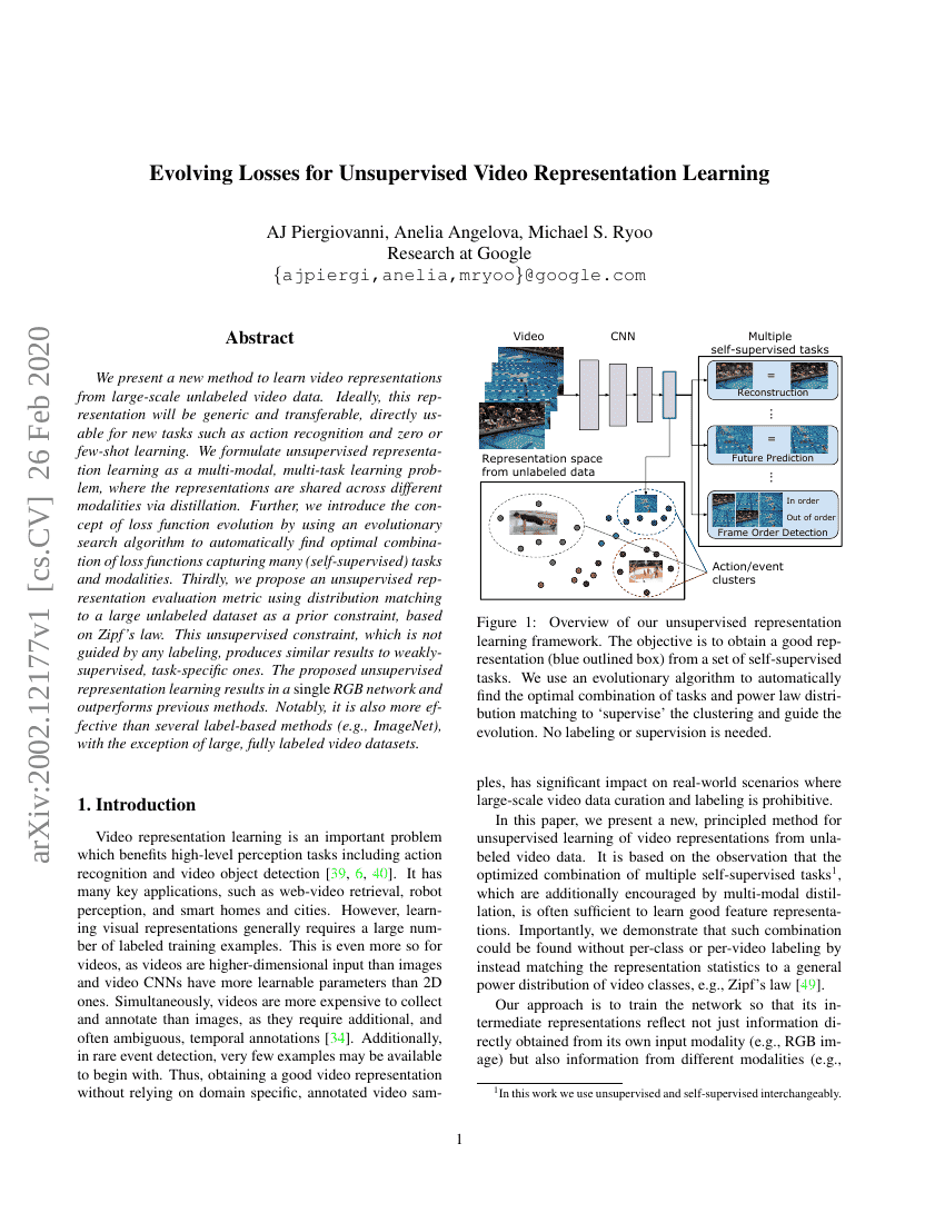 evolving losses for unsupervised video representation learning 
演化损失函数在无监督视频表征学习中的应用