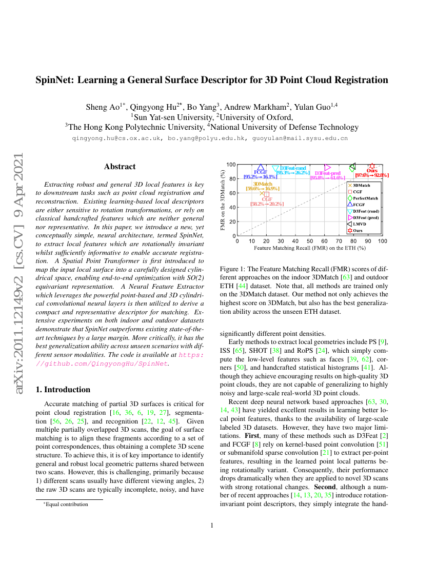SpinNet:学习一种用于3D点云配准的通用表面描述子