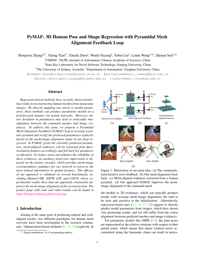 PyMAF:基于金字塔网格对齐的3D人体姿态和形状回归反馈环路