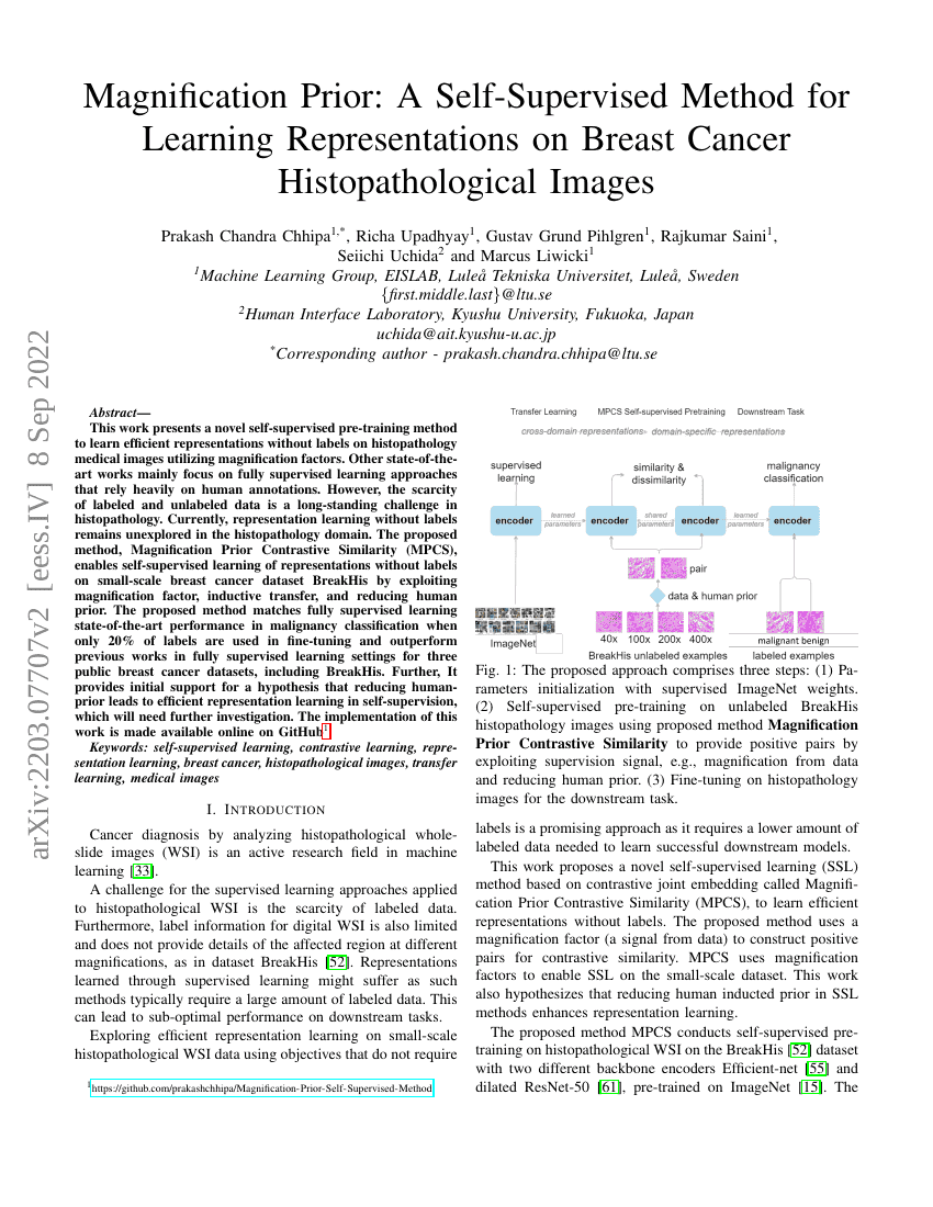 Magnification Prior: A Self-Supervised Method for Learning
Representations on Breast Cancer Histopathological Images
