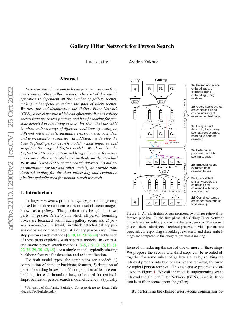 画廊过滤网络用于行人搜索
