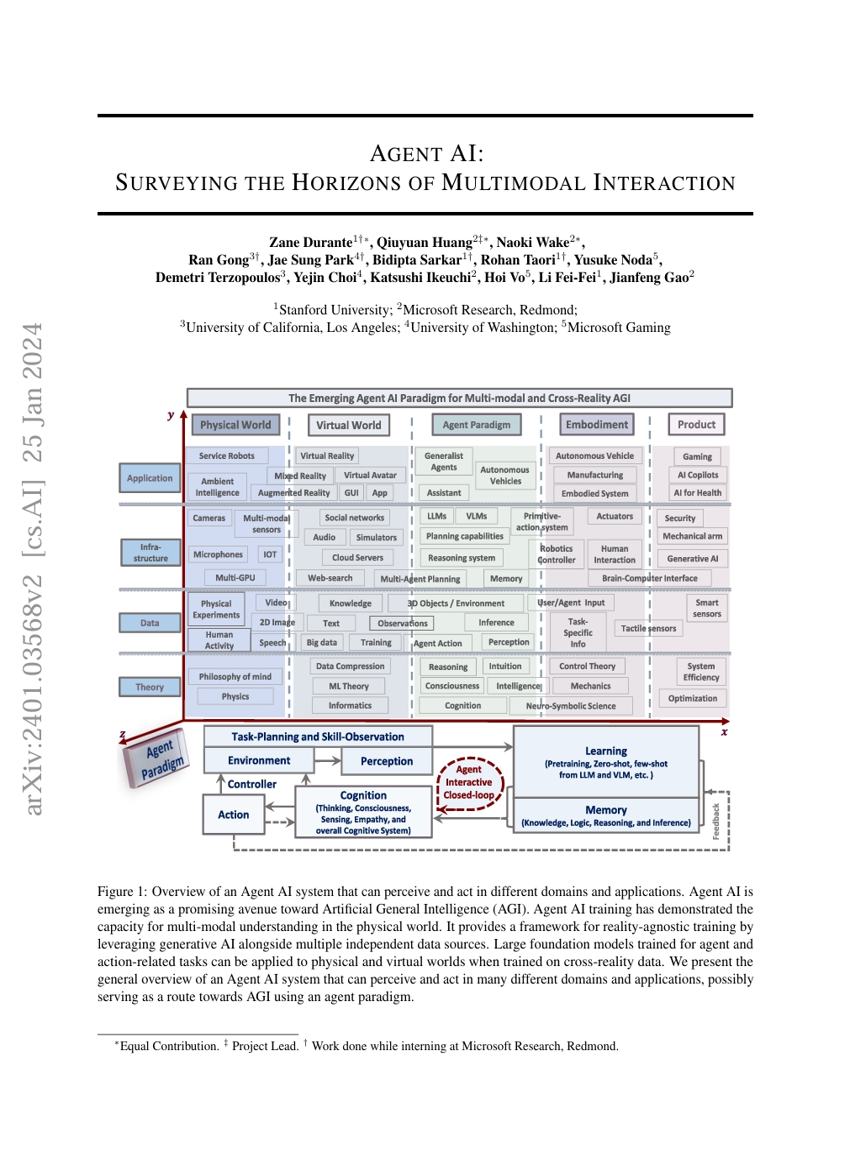 Agent AI: Surveying the Horizons of Multimodal Interaction