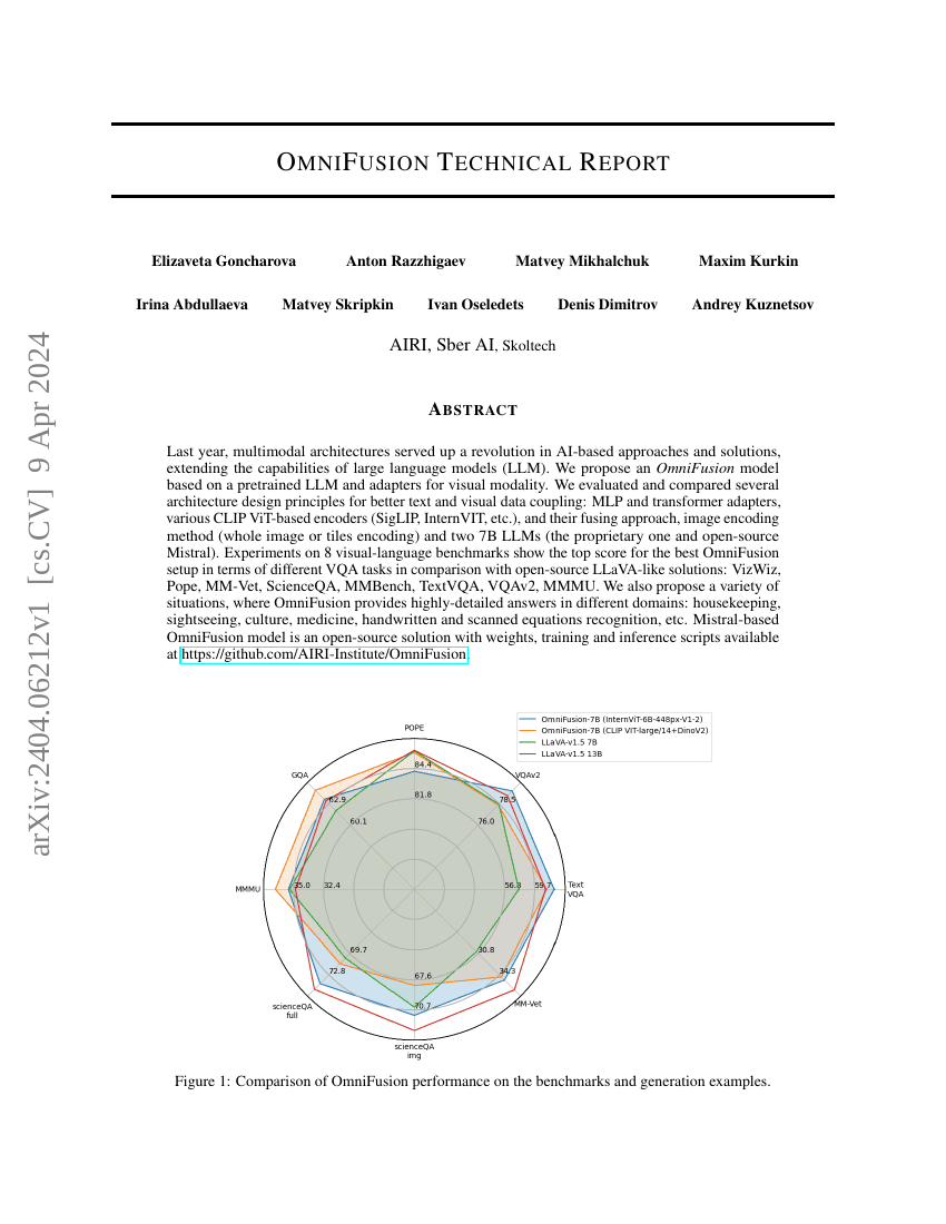 OmniFusion 技术报告