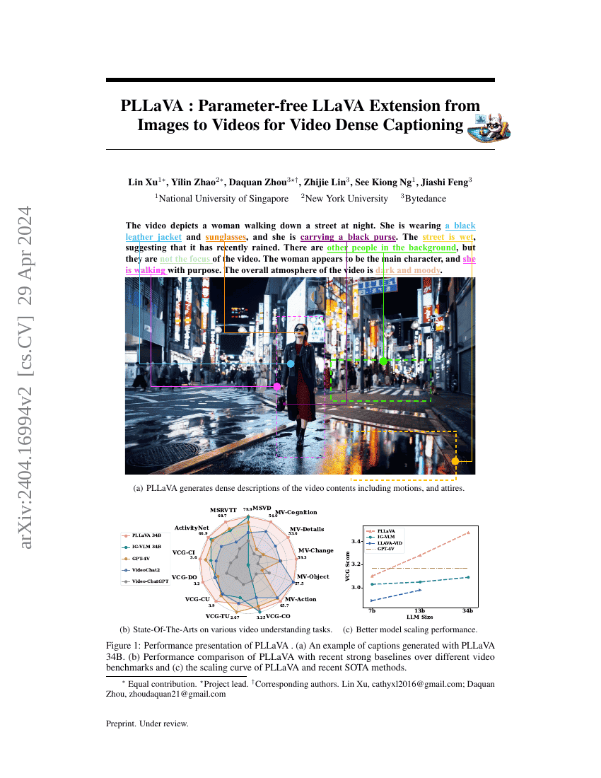 PLLaVA:从图像到视频的无参数LLaVA扩展用于视频密集描述