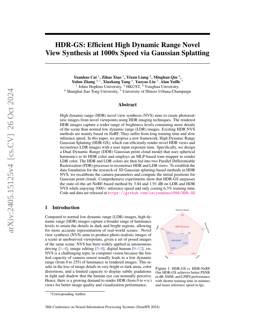 HDR-GS:通过高斯点阵实现1000倍加速的高效高动态范围新视角合成