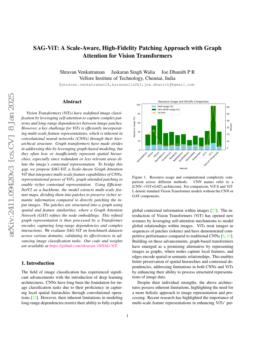 SAG-ViT:一种面向视觉Transformer的尺度感知高保真分块方法与图注意力机制