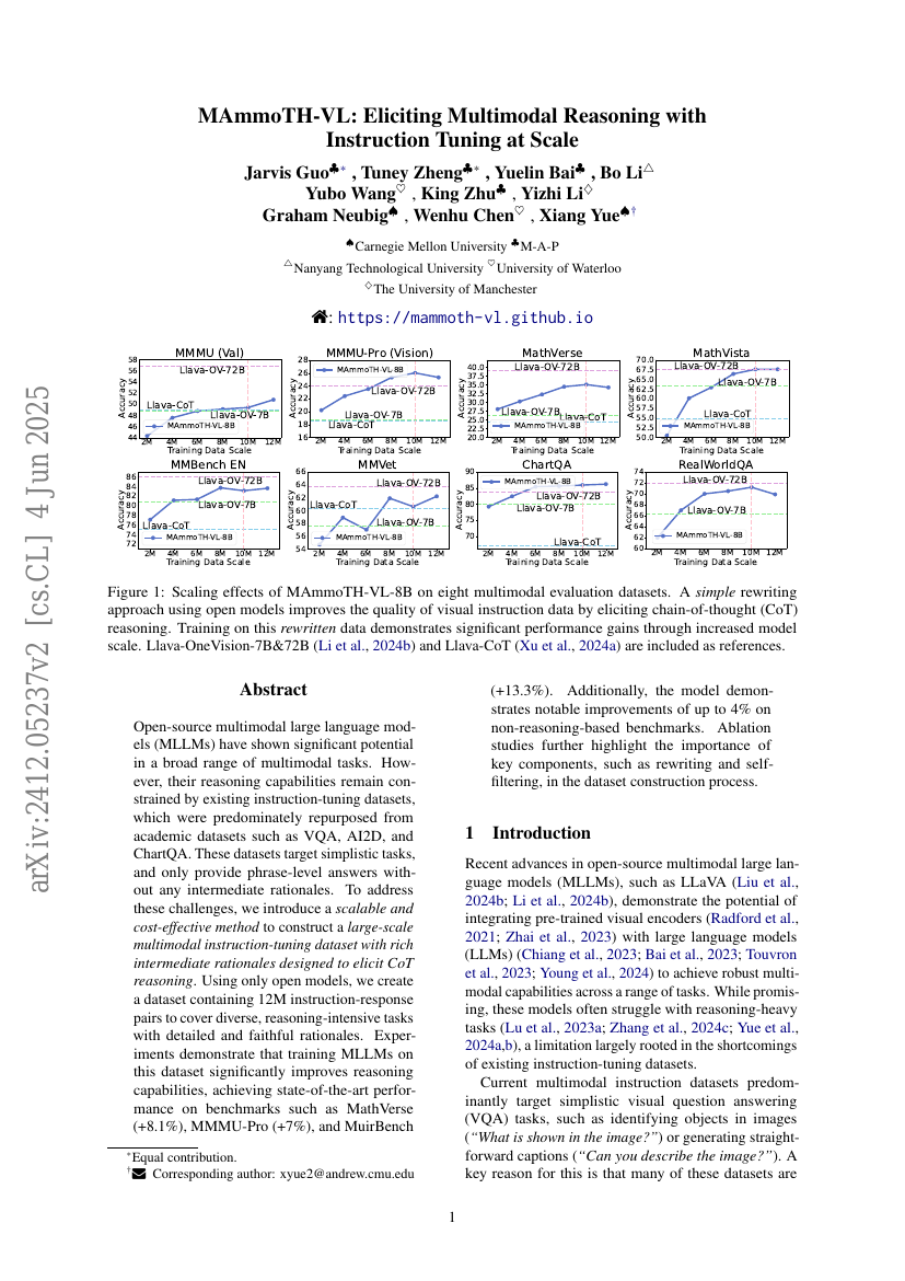 MAmmoTH-VL：通过大规模指令微调激发多模态推理