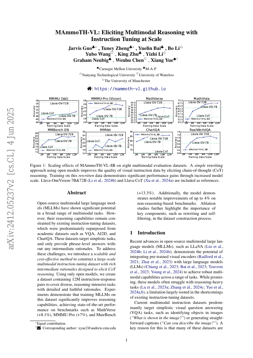 MAmmoTH-VL: Eliciting Multimodal Reasoning with Instruction Tuning at
  Scale