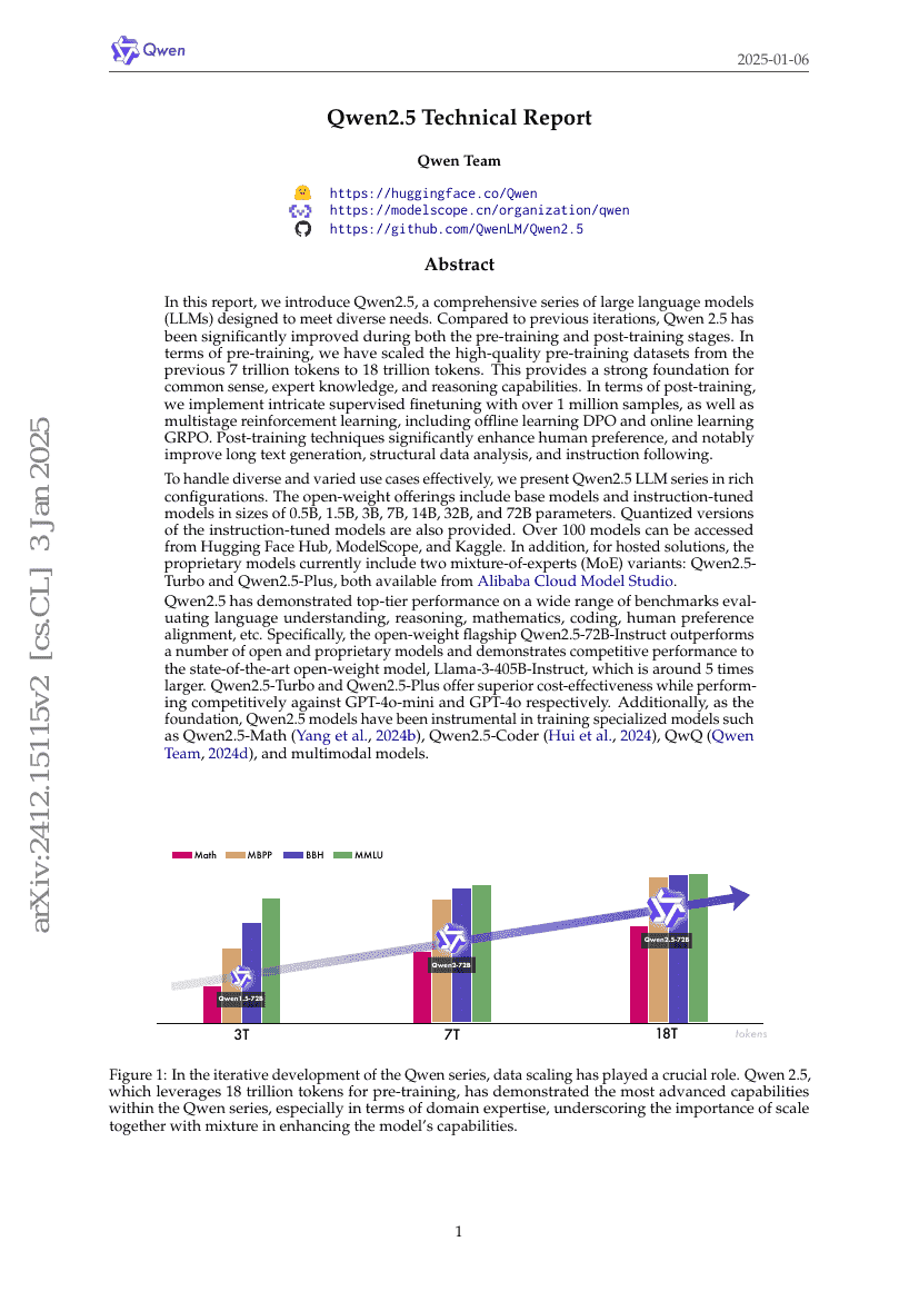 Qwen2.5 Technical Report