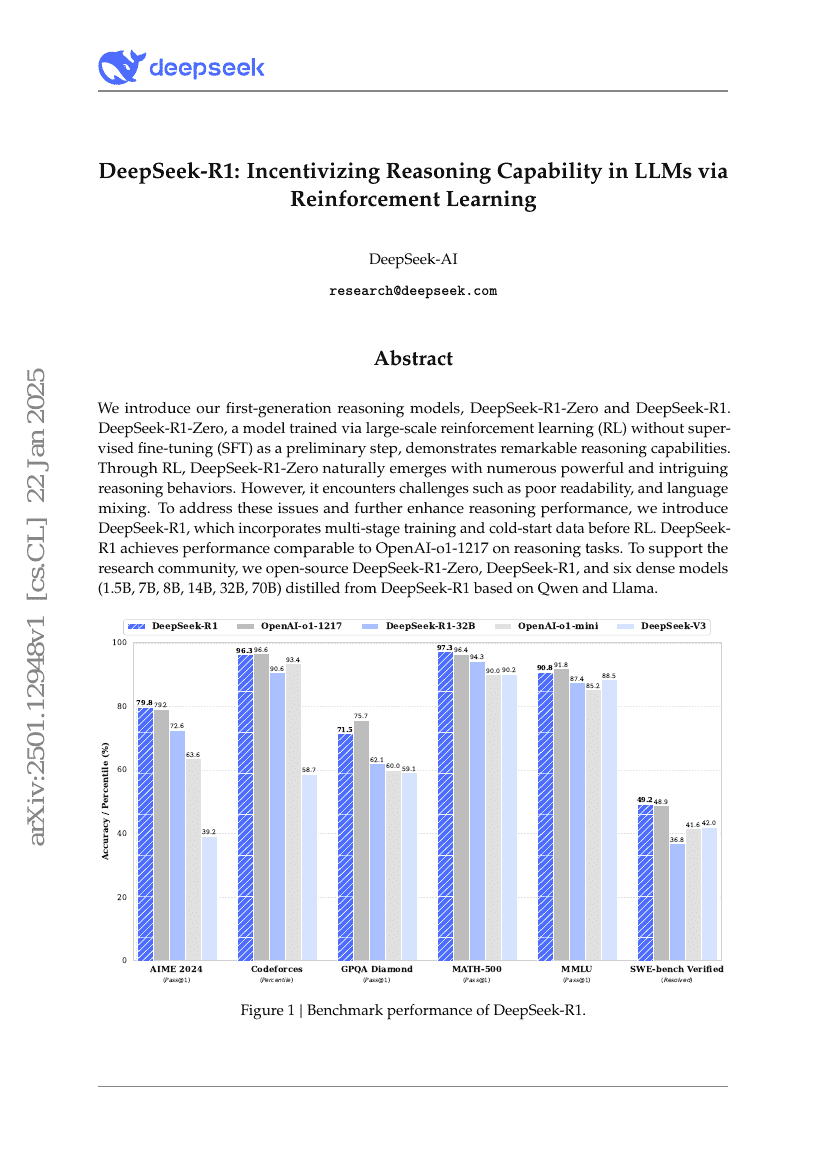 DeepSeek-R1: Incentivizing Reasoning Capability in LLMs via
Reinforcement Learning
