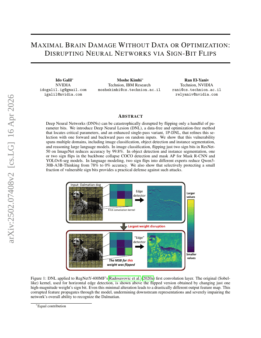 无需数据或优化实现最大脑损伤：通过 Sign-Bit Flips 破坏 Neural Networks