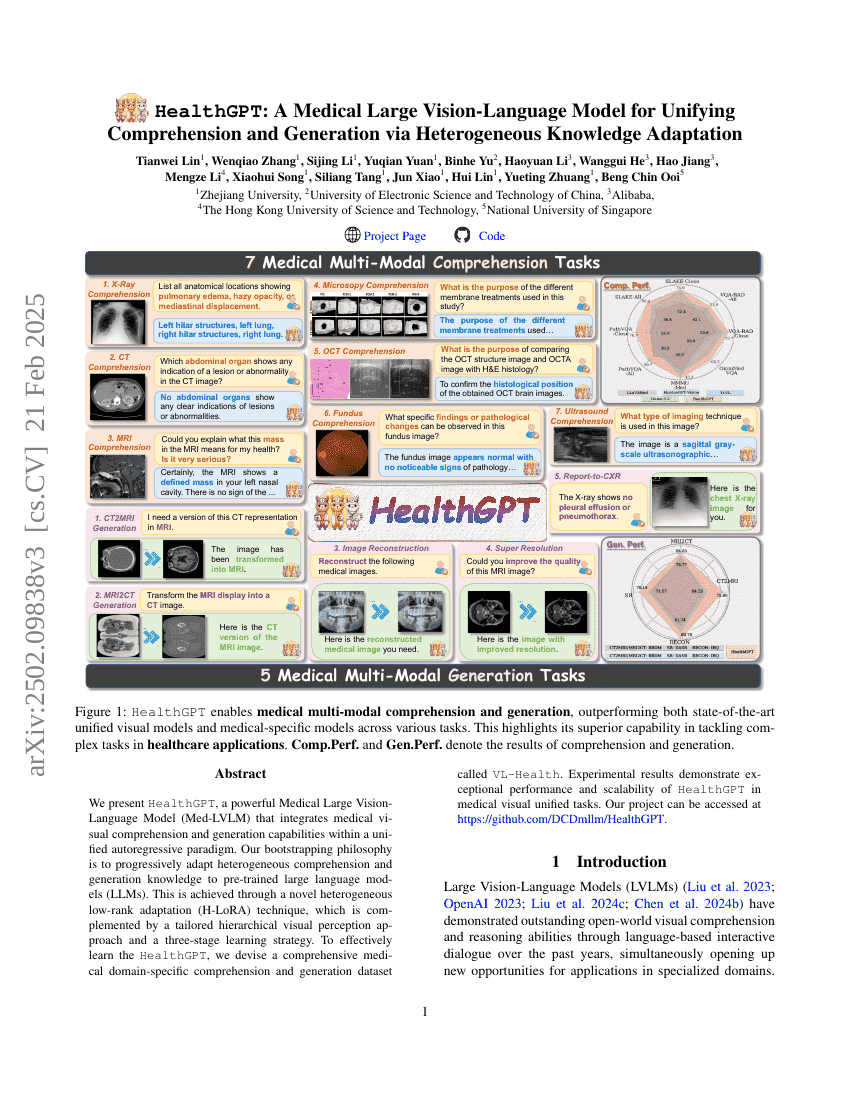 HealthGPT: A Medical Large Vision-Language Model for Unifying Comprehension and Generation via Heterogeneous Knowledge Adaptation