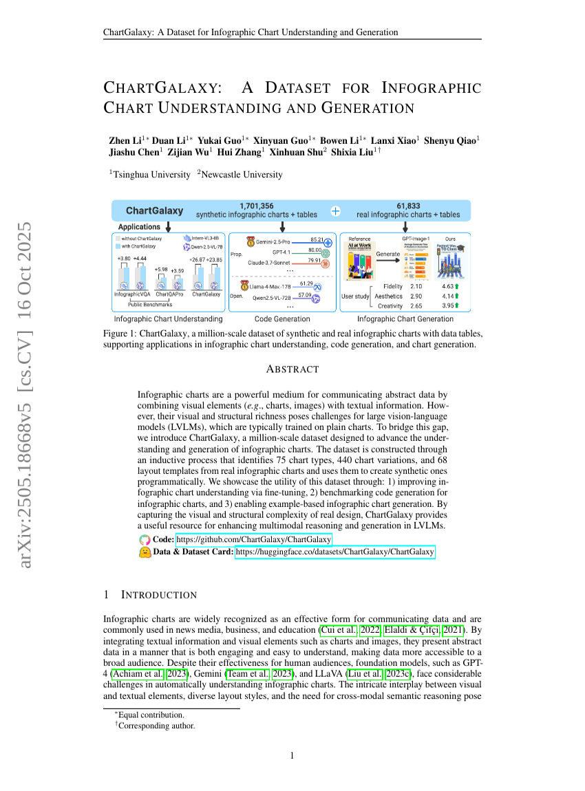 CHARTGALAXY: A DATASET FOR INFOGRAPHIC CHART UNDERSTANDING AND GENERATION