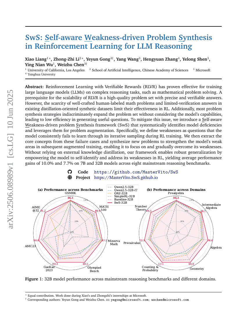 SwS: Self-aware Weakness-driven Problem Synthesis in Reinforcement
  Learning for LLM Reasoning