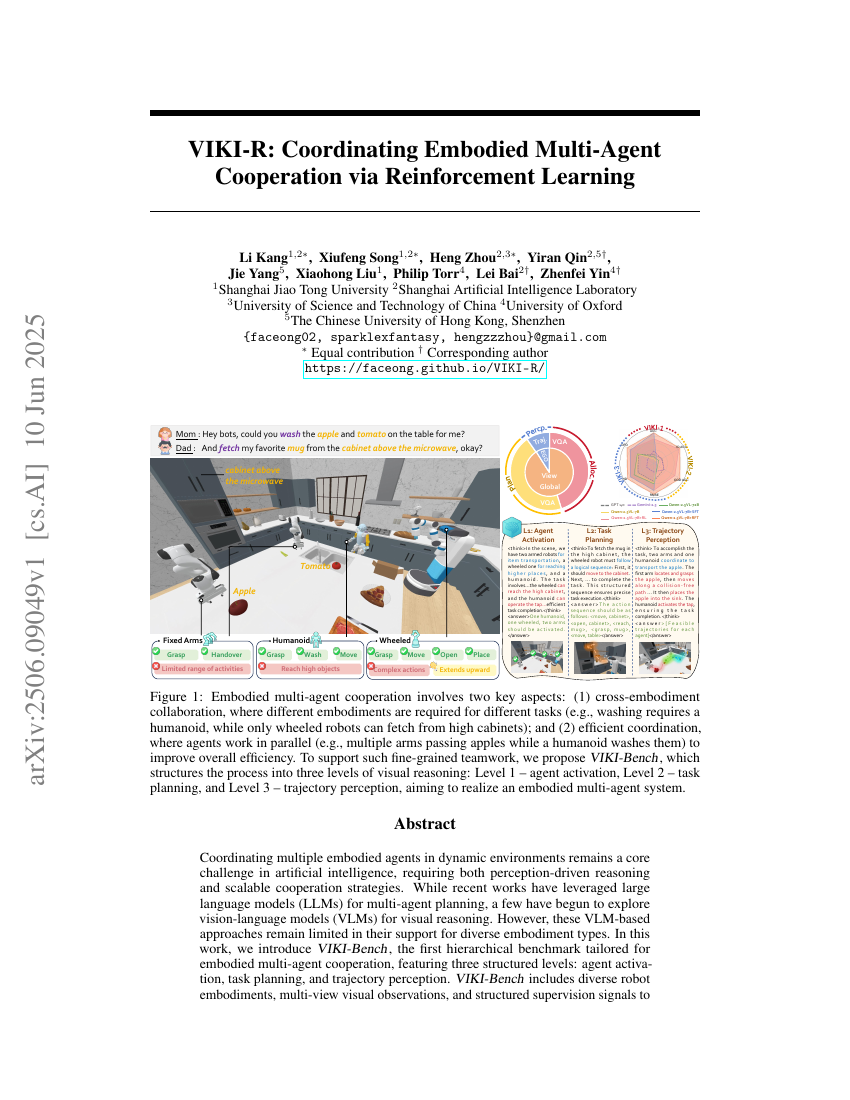 VIKI-R: Coordinating Embodied Multi-Agent Cooperation via Reinforcement
  Learning