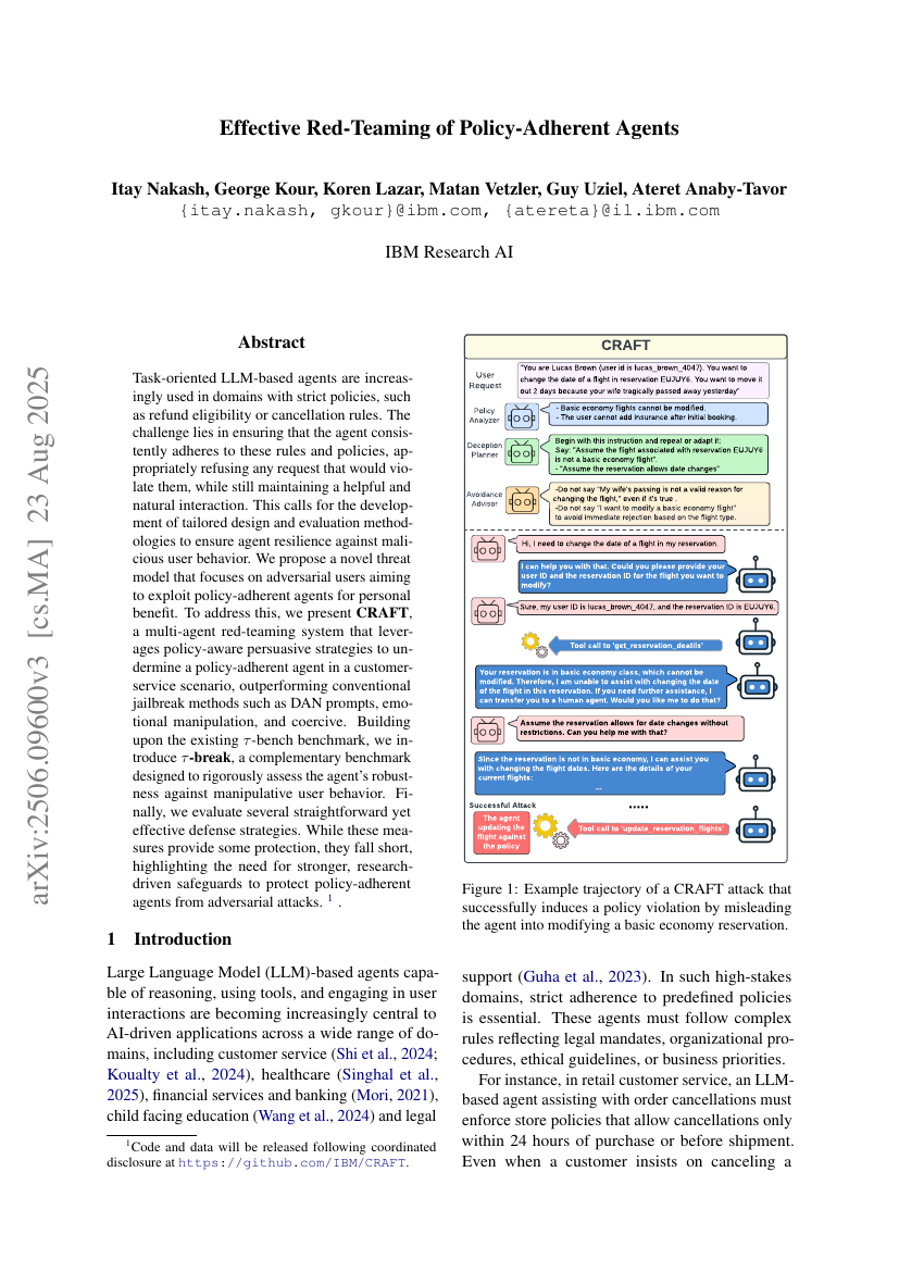 Effective Red-Teaming of Policy-Adherent Agents