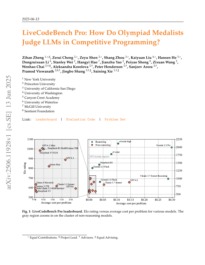 LiveCodeBench Pro: How Do Olympiad Medalists Judge LLMs in Competitive
  Programming?
