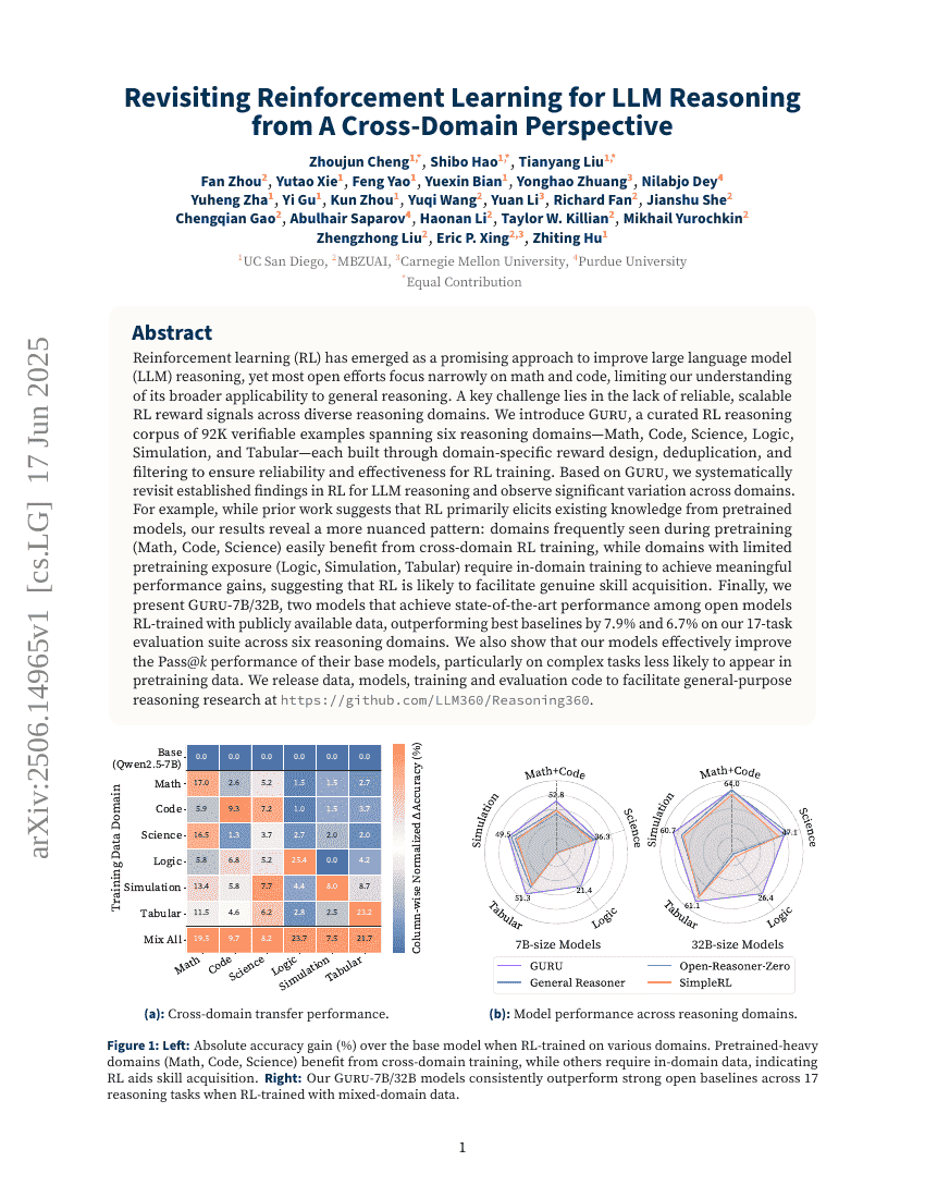 Revisiting Reinforcement Learning for LLM Reasoning from A Cross-Domain Perspective