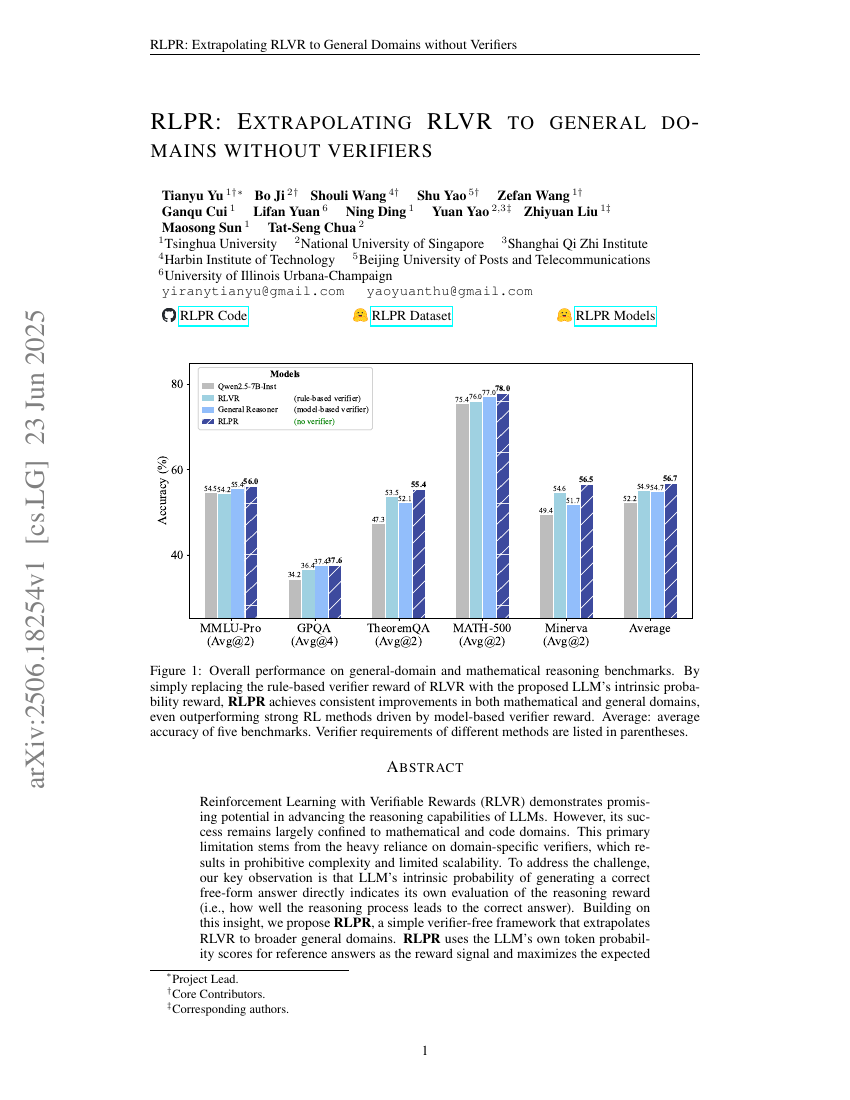 RLPR: Extrapolating RLVR to General Domains without Verifiers