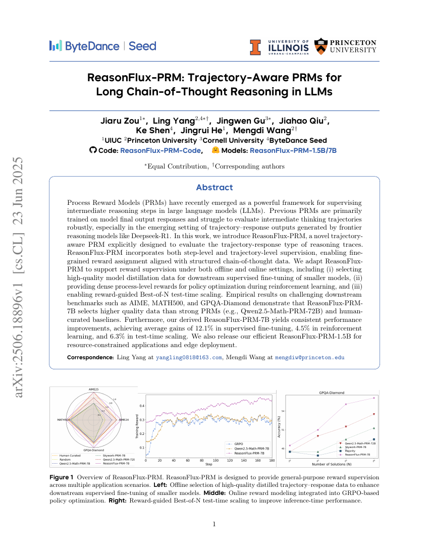 ReasonFlux-PRM: Trajectory-Aware PRMs for Long Chain-of-Thought
  Reasoning in LLMs