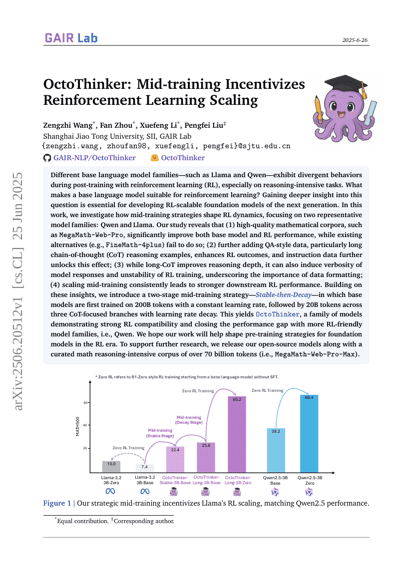 OctoThinker: Mid-training Incentivizes Reinforcement Learning Scaling