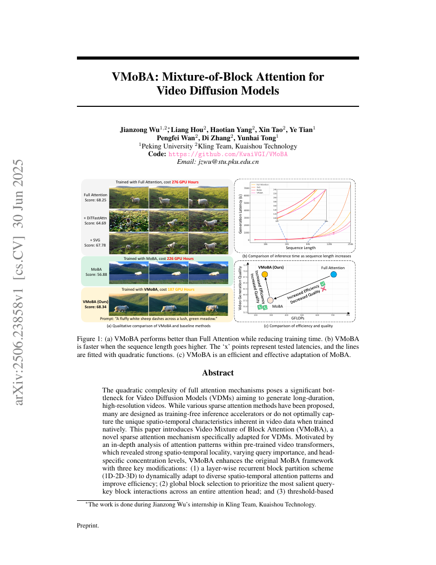 VMoBA: Mixture-of-Block Attention for Video Diffusion Models