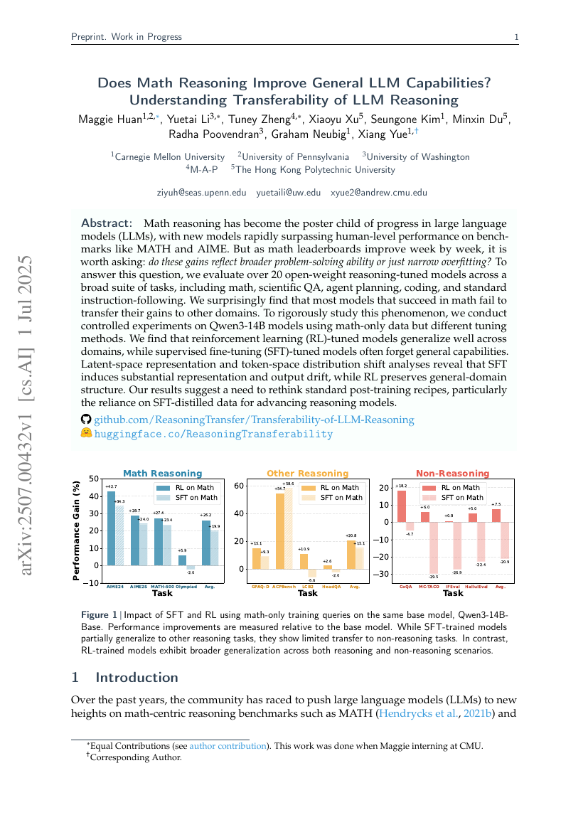 Does Math Reasoning Improve General LLM Capabilities? Understanding
  Transferability of LLM Reasoning