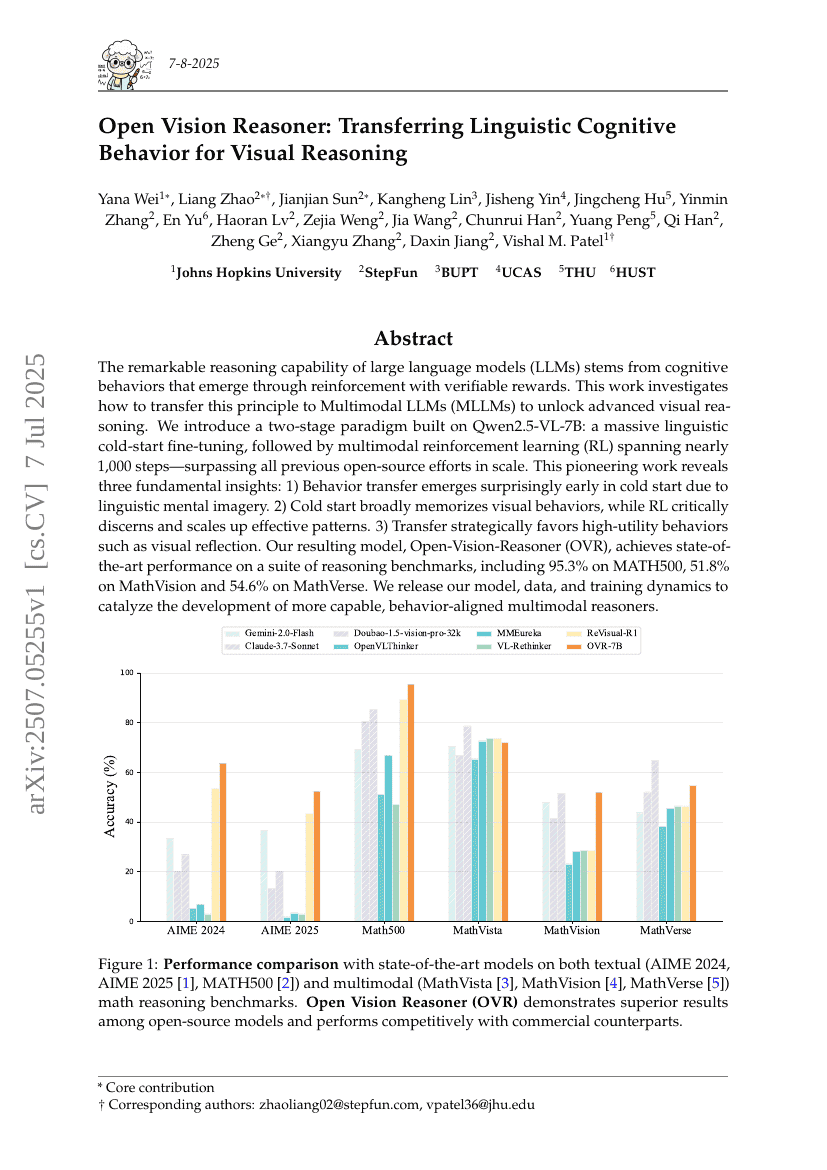Open Vision Reasoner: Transferring Linguistic Cognitive Behavior for
  Visual Reasoning