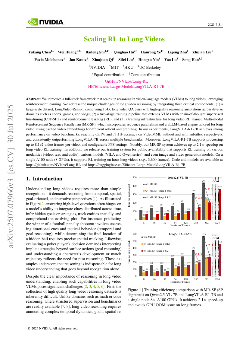 Scaling RL to Long Videos