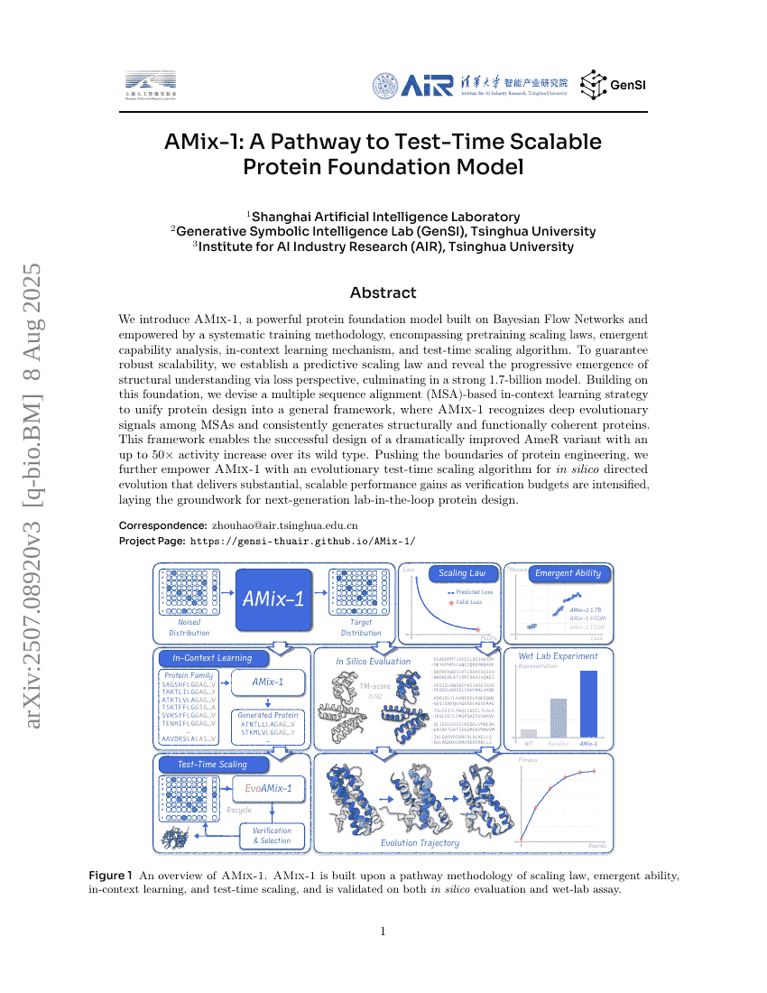AMix-1: A Pathway to Test-Time Scalable Protein Foundation Model