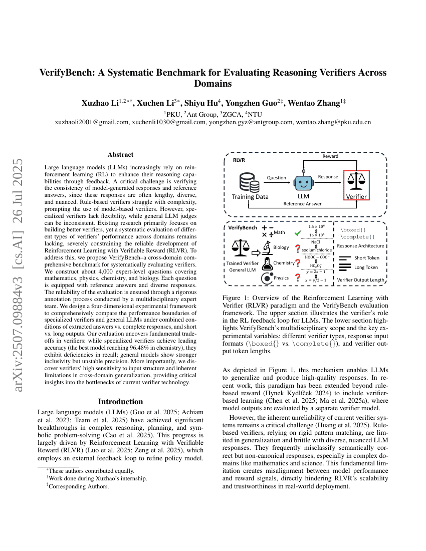 VerifyBench: A Systematic Benchmark for Evaluating Reasoning Verifiers Across Domains