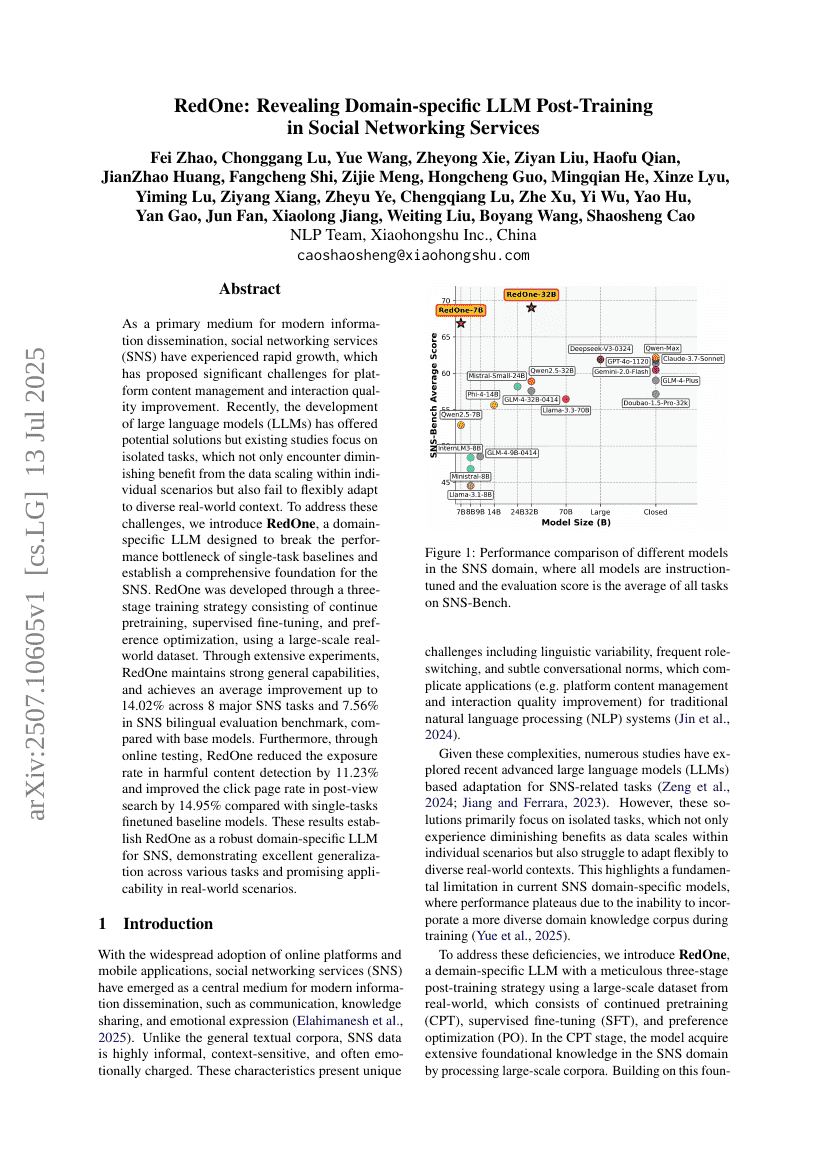RedOne: Revealing Domain-specific LLM Post-Training in Social Networking Services