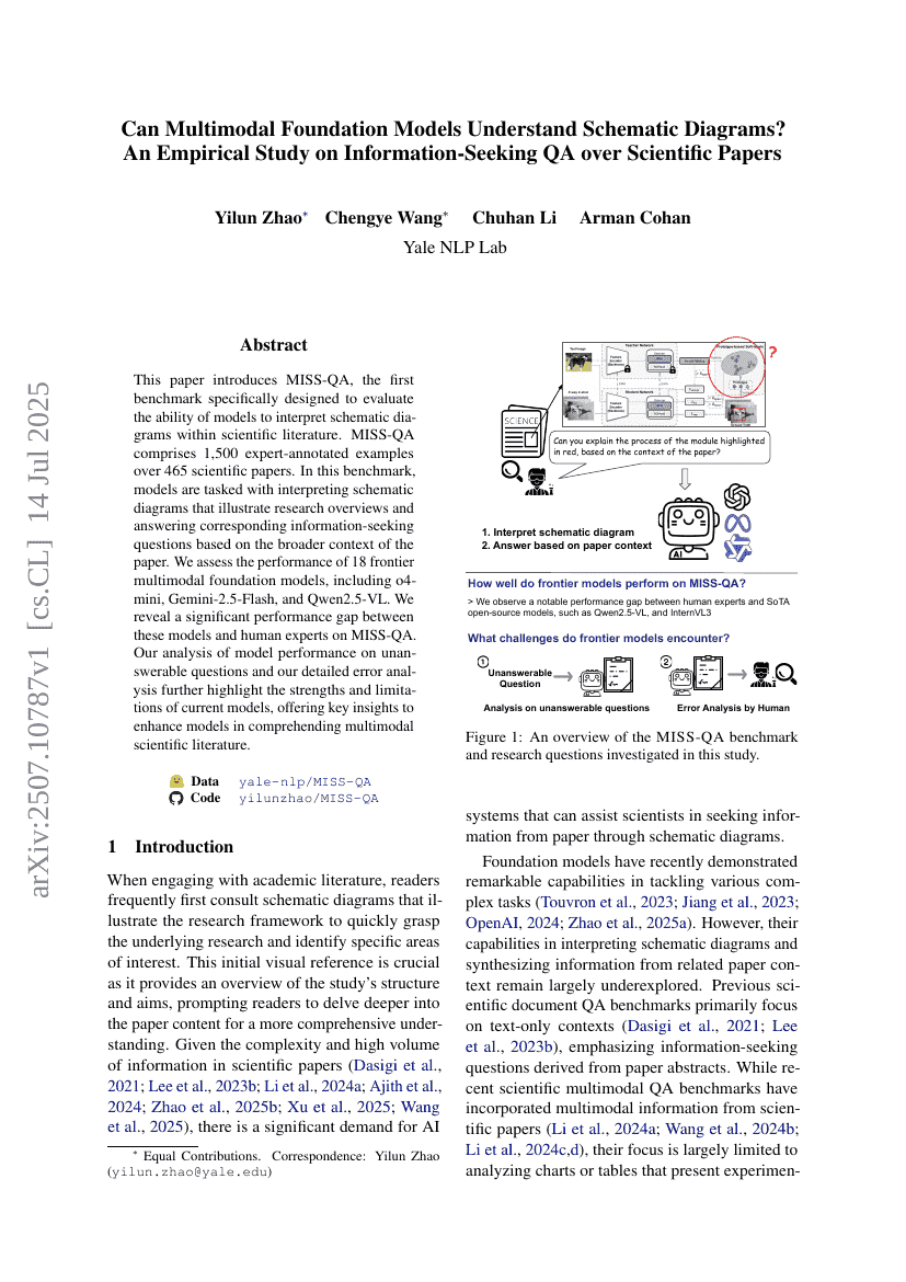 Can Multimodal Foundation Models Understand Schematic Diagrams? An
Empirical Study on Information-Seeking QA over Scientific Papers