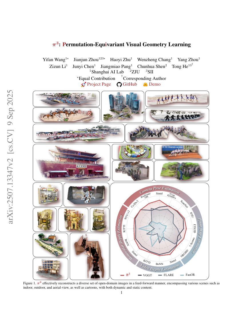 π^3: Scalable Permutation-Equivariant Visual Geometry Learning