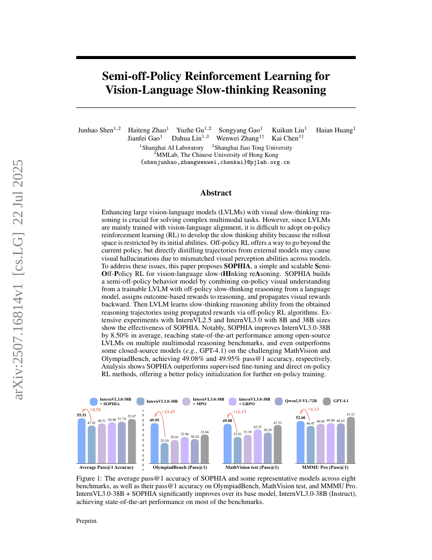 Semi-off-Policy Reinforcement Learning for Vision-Language Slow-thinking
  Reasoning