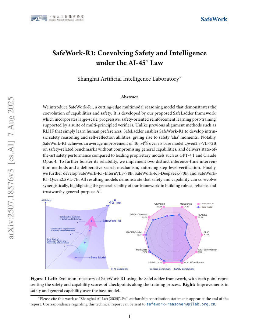 SafeWork-R1: Coevolving Safety and Intelligence under the AI-45 Law