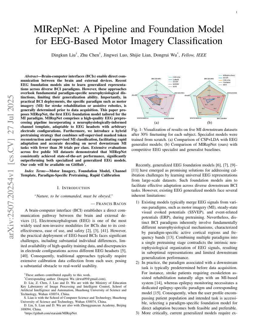 MIRepNet: A Pipeline and Foundation Model for EEG-Based Motor Imagery Classification
