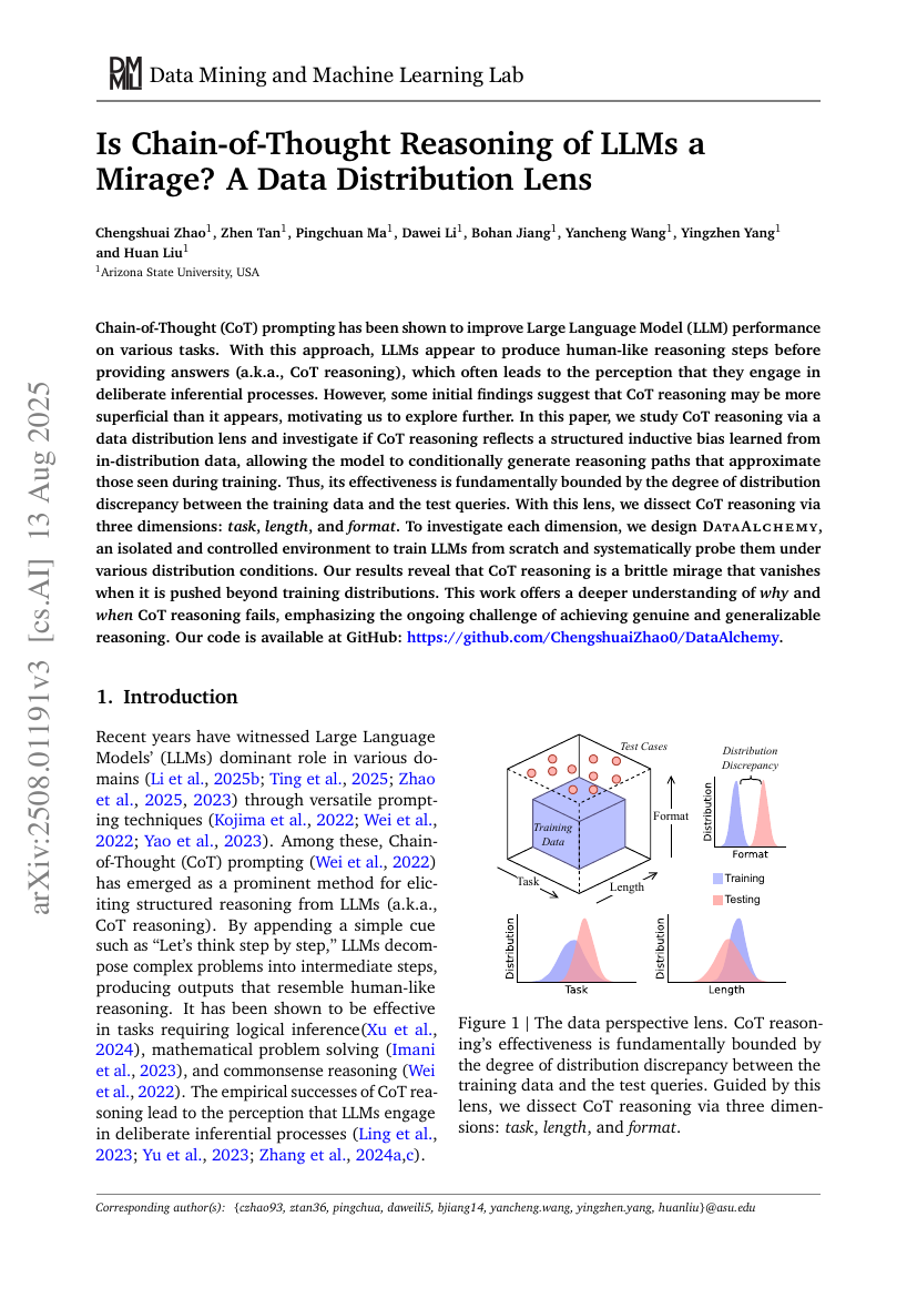Is Chain-of-Thought Reasoning of LLMs a Mirage? A Data Distribution Lens